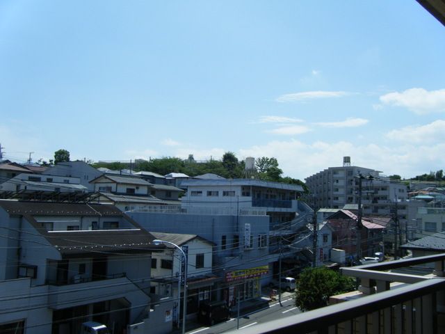 y]z@