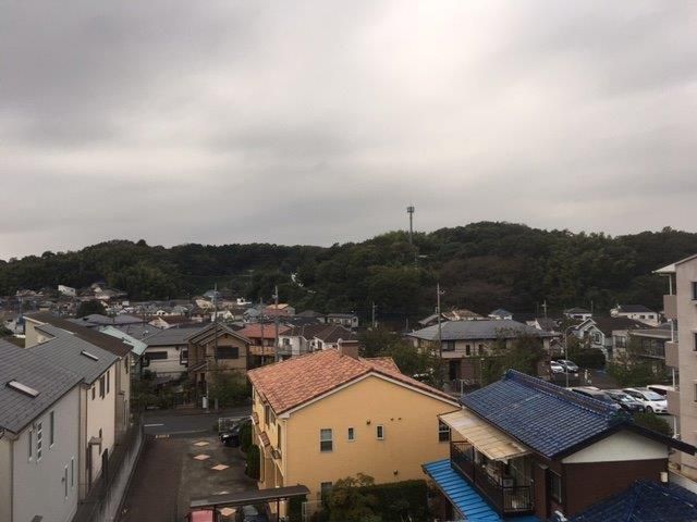 y]z@