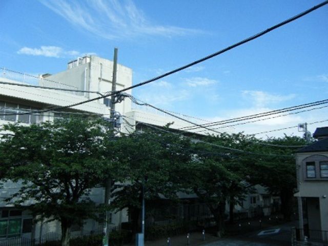 y]z@