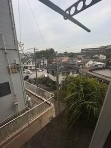 y]z@