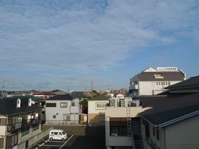y]z@