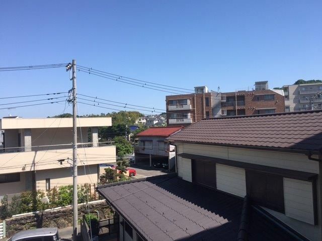 y]z@