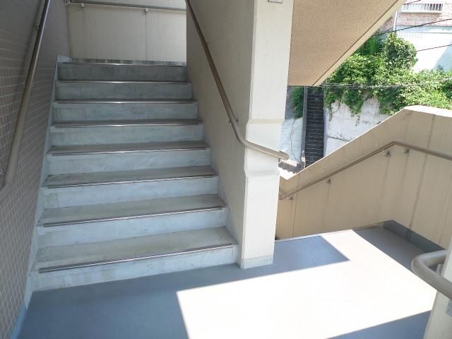 y̑z@