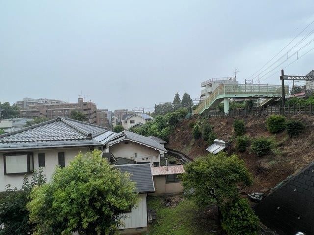 y]z@