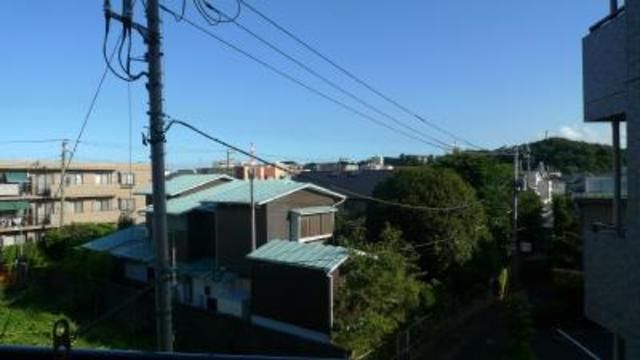 y]z@